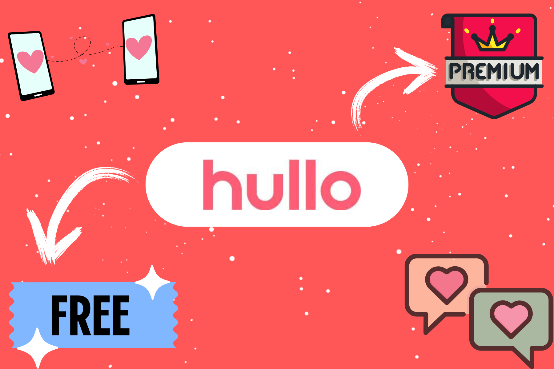 Free vs Premium: What's the Best Way to Use Hullo?