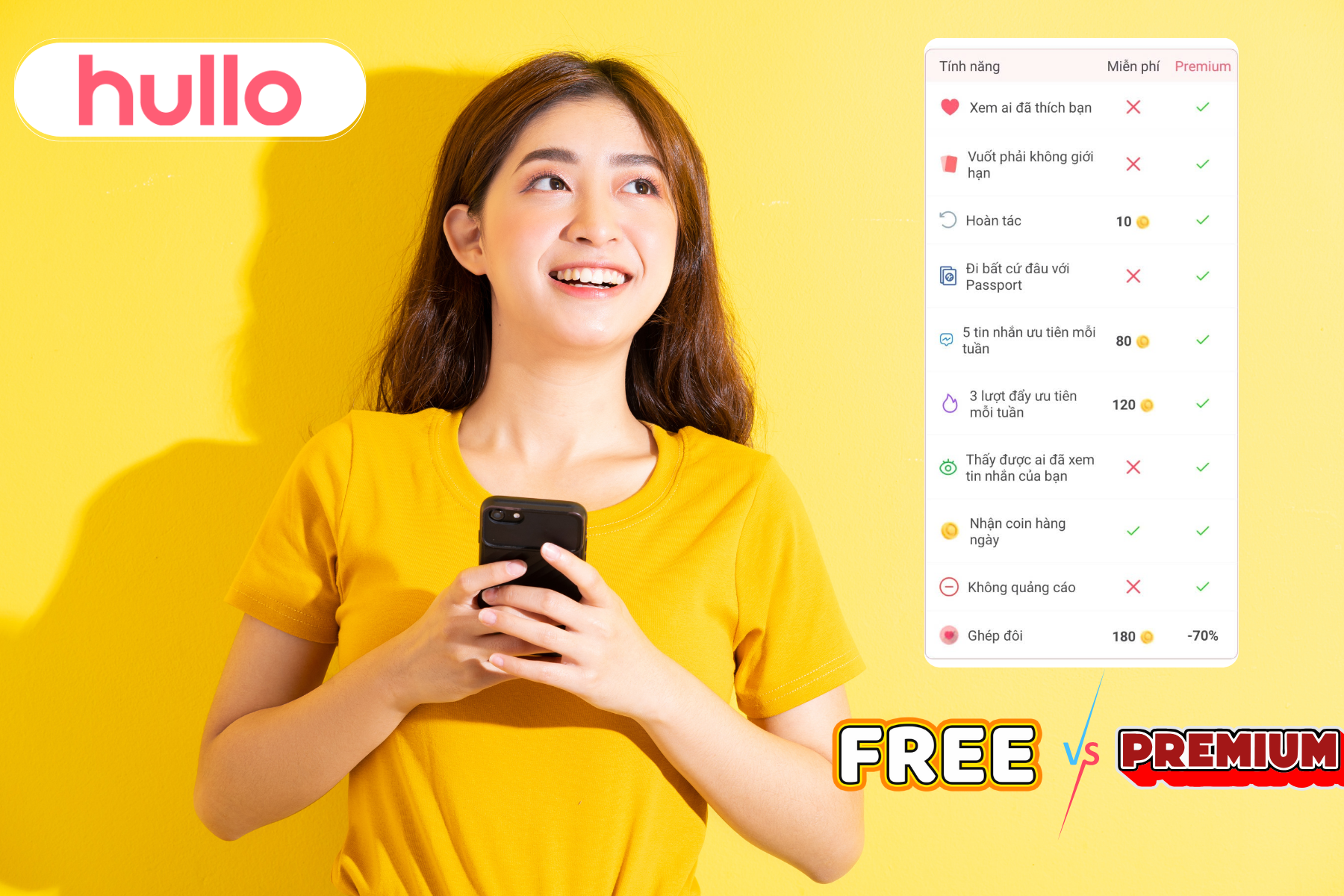 SO SÁNH FREE VÀ PREMIUM