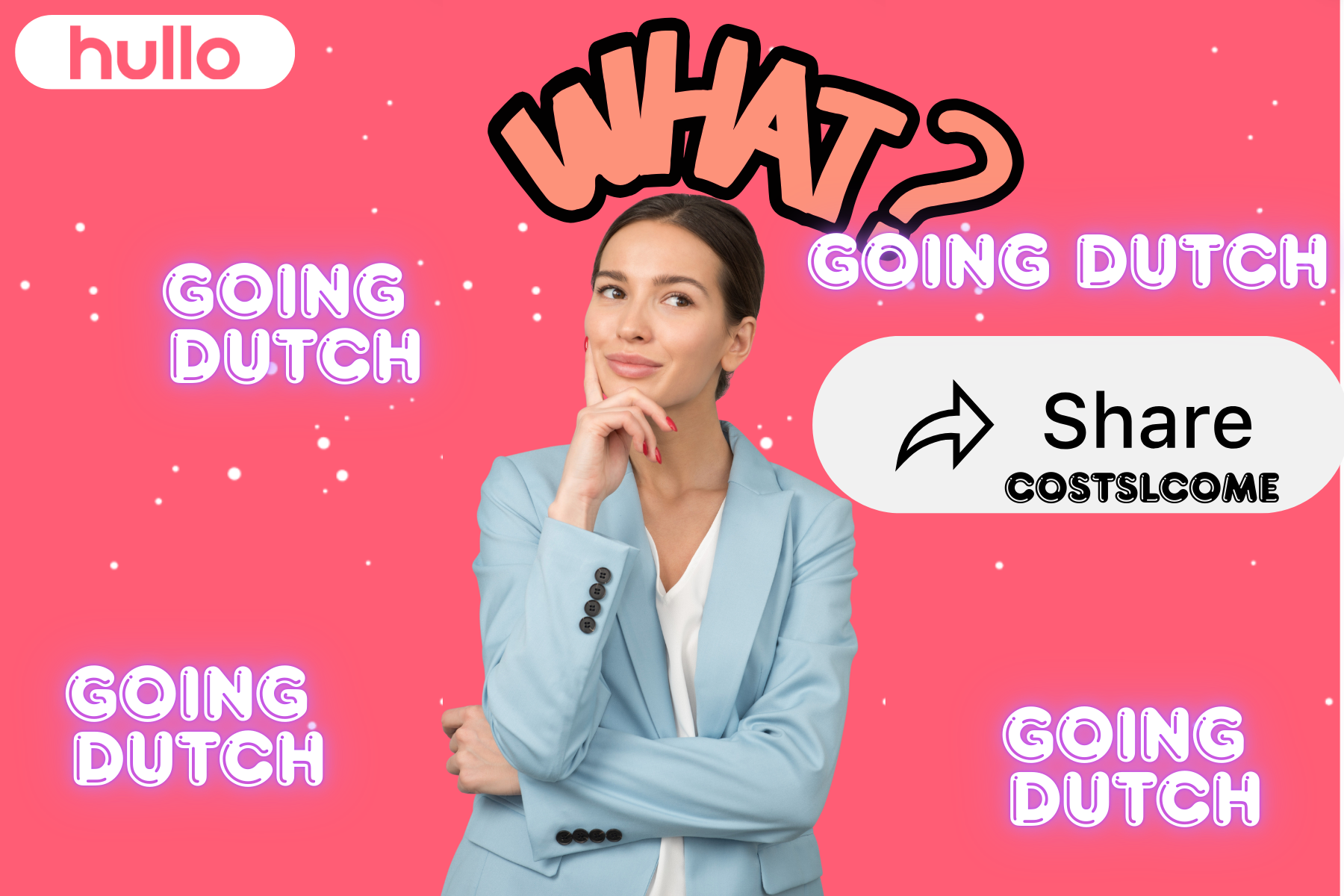 What Does Going Dutch Really Mean Unpacking the Concept of Shared Shared CostslcomeShared Costslcome