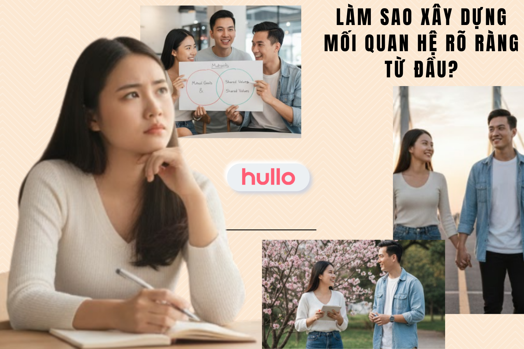Làm sao xây dựng mối quan hệ rõ ràng từ đầu
