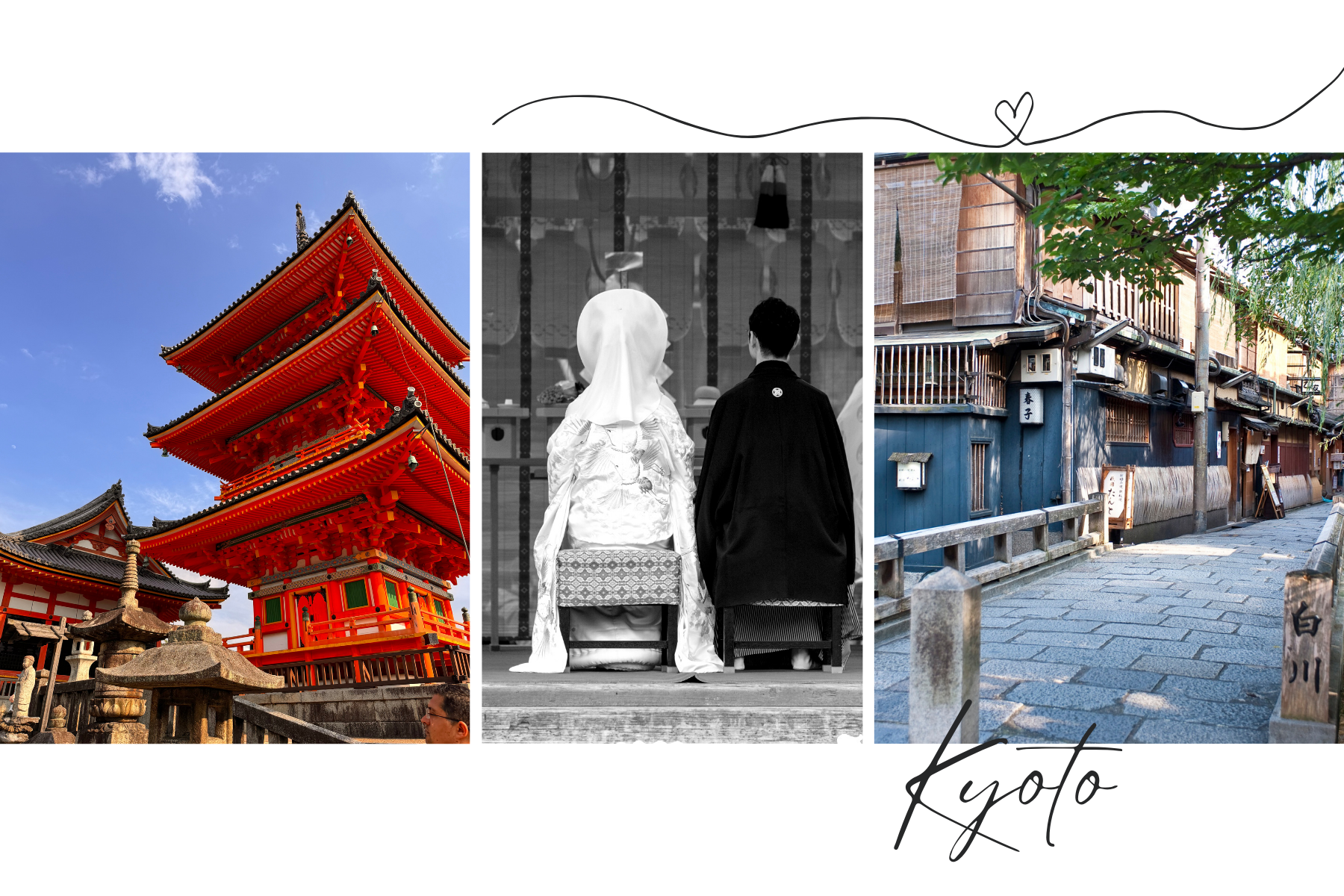 Kyoto - Japan 2